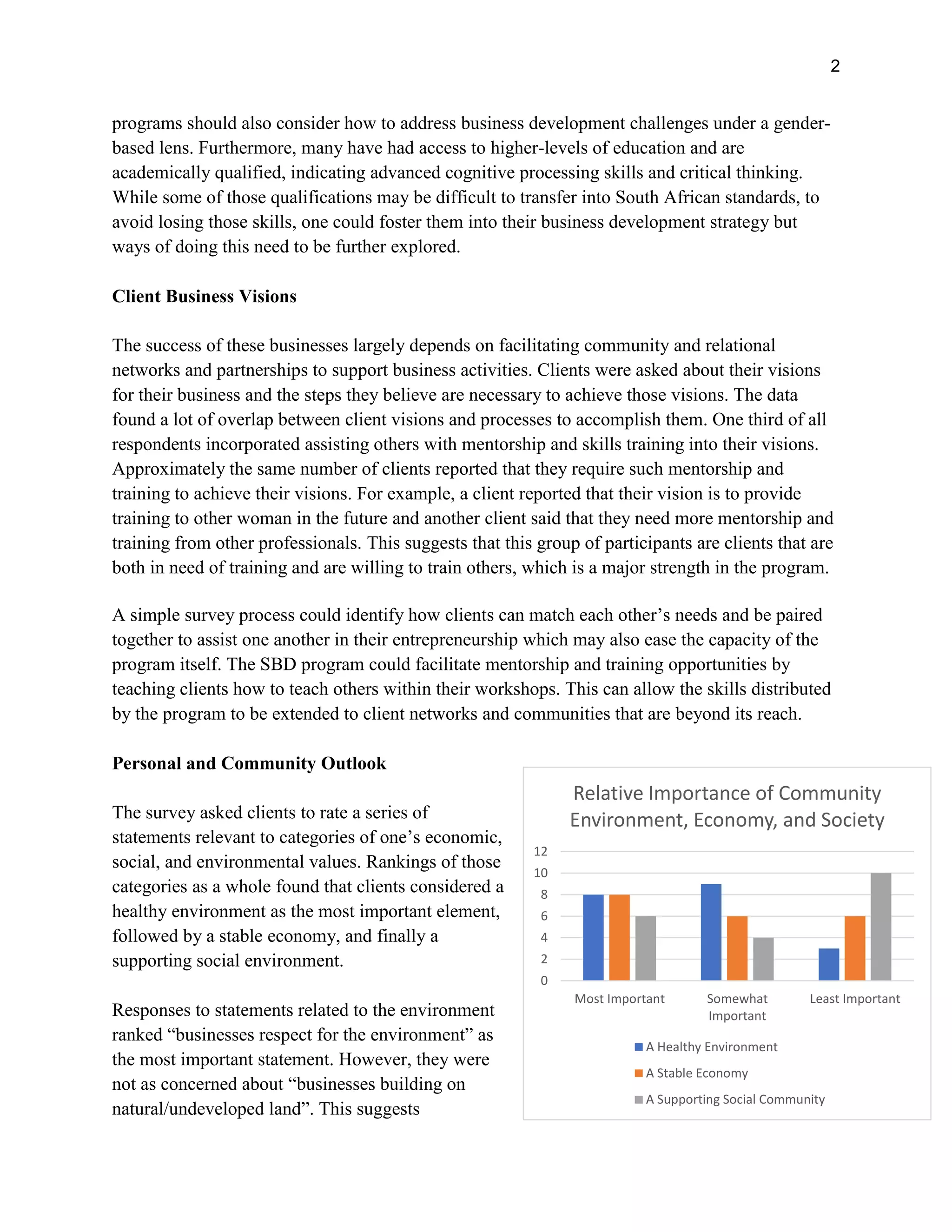 2
programs should also consider how to address business development challenges under a gender-
based lens. Furthermore, many have had access to higher-levels of education and are
academically qualified, indicating advanced cognitive processing skills and critical thinking.
While some of those qualifications may be difficult to transfer into South African standards, to
avoid losing those skills, one could foster them into their business development strategy but
ways of doing this need to be further explored.
Client Business Visions
The success of these businesses largely depends on facilitating community and relational
networks and partnerships to support business activities. Clients were asked about their visions
for their business and the steps they believe are necessary to achieve those visions. The data
found a lot of overlap between client visions and processes to accomplish them. One third of all
respondents incorporated assisting others with mentorship and skills training into their visions.
Approximately the same number of clients reported that they require such mentorship and
training to achieve their visions. For example, a client reported that their vision is to provide
training to other woman in the future and another client said that they need more mentorship and
training from other professionals. This suggests that this group of participants are clients that are
both in need of training and are willing to train others, which is a major strength in the program.
A simple survey process could identify how clients can match each other’s needs and be paired
together to assist one another in their entrepreneurship which may also ease the capacity of the
program itself. The SBD program could facilitate mentorship and training opportunities by
teaching clients how to teach others within their workshops. This can allow the skills distributed
by the program to be extended to client networks and communities that are beyond its reach.
Personal and Community Outlook
The survey asked clients to rate a series of
statements relevant to categories of one’s economic,
social, and environmental values. Rankings of those
categories as a whole found that clients considered a
healthy environment as the most important element,
followed by a stable economy, and finally a
supporting social environment.
Responses to statements related to the environment
ranked “businesses respect for the environment” as
the most important statement. However, they were
not as concerned about “businesses building on
natural/undeveloped land”. This suggests
0
2
4
6
8
10
12
Most Important Somewhat
Important
Least Important
Relative Importance of Community
Environment, Economy, and Society
A Healthy Environment
A Stable Economy
A Supporting Social Community
 