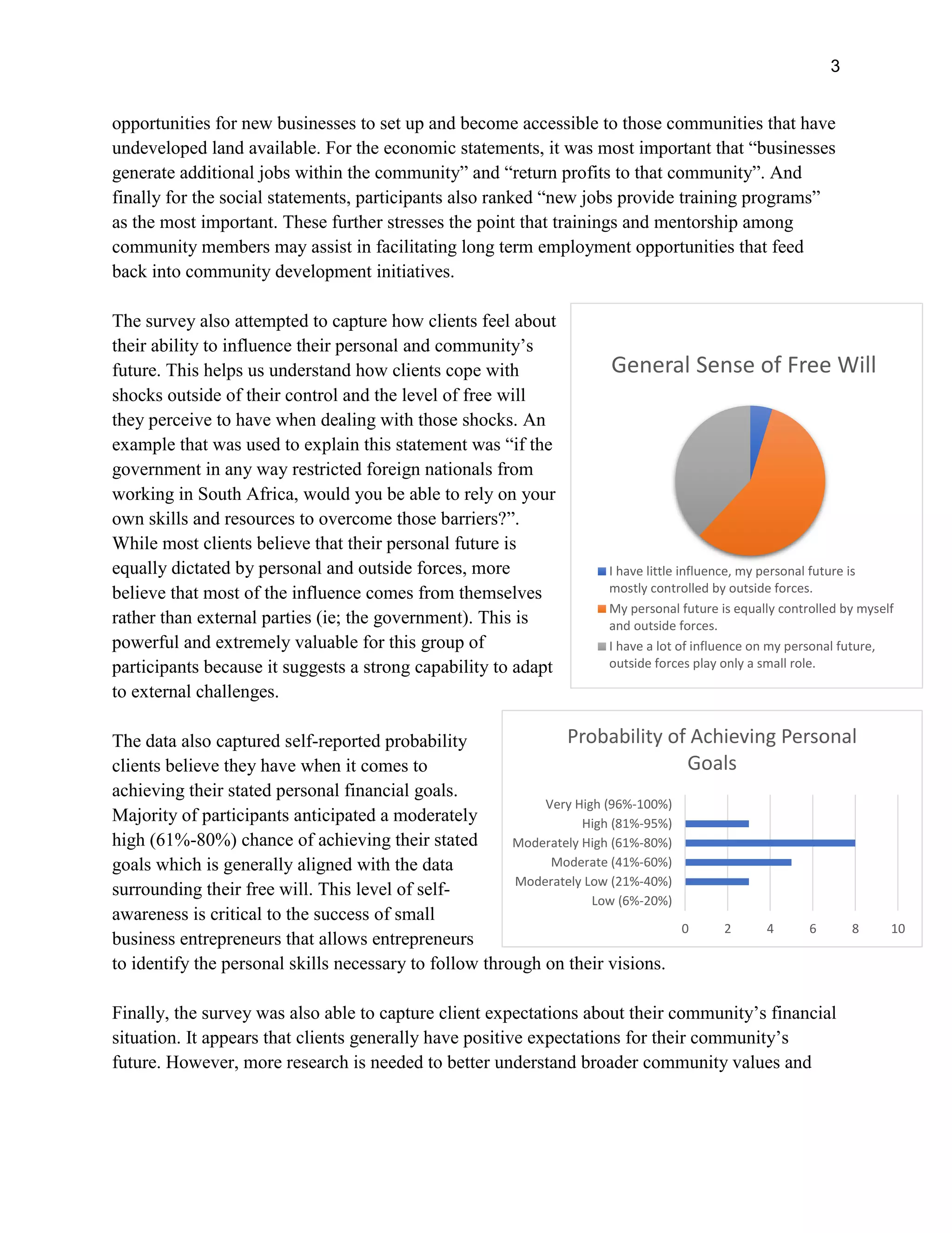 3
opportunities for new businesses to set up and become accessible to those communities that have
undeveloped land available. For the economic statements, it was most important that “businesses
generate additional jobs within the community” and “return profits to that community”. And
finally for the social statements, participants also ranked “new jobs provide training programs”
as the most important. These further stresses the point that trainings and mentorship among
community members may assist in facilitating long term employment opportunities that feed
back into community development initiatives.
The survey also attempted to capture how clients feel about
their ability to influence their personal and community’s
future. This helps us understand how clients cope with
shocks outside of their control and the level of free will
they perceive to have when dealing with those shocks. An
example that was used to explain this statement was “if the
government in any way restricted foreign nationals from
working in South Africa, would you be able to rely on your
own skills and resources to overcome those barriers?”.
While most clients believe that their personal future is
equally dictated by personal and outside forces, more
believe that most of the influence comes from themselves
rather than external parties (ie; the government). This is
powerful and extremely valuable for this group of
participants because it suggests a strong capability to adapt
to external challenges.
The data also captured self-reported probability
clients believe they have when it comes to
achieving their stated personal financial goals.
Majority of participants anticipated a moderately
high (61%-80%) chance of achieving their stated
goals which is generally aligned with the data
surrounding their free will. This level of self-
awareness is critical to the success of small
business entrepreneurs that allows entrepreneurs
to identify the personal skills necessary to follow through on their visions.
Finally, the survey was also able to capture client expectations about their community’s financial
situation. It appears that clients generally have positive expectations for their community’s
future. However, more research is needed to better understand broader community values and
General Sense of Free Will
I have little influence, my personal future is
mostly controlled by outside forces.
My personal future is equally controlled by myself
and outside forces.
I have a lot of influence on my personal future,
outside forces play only a small role.
0 2 4 6 8 10
Low (6%-20%)
Moderately Low (21%-40%)
Moderate (41%-60%)
Moderately High (61%-80%)
High (81%-95%)
Very High (96%-100%)
Probability of Achieving Personal
Goals
 
