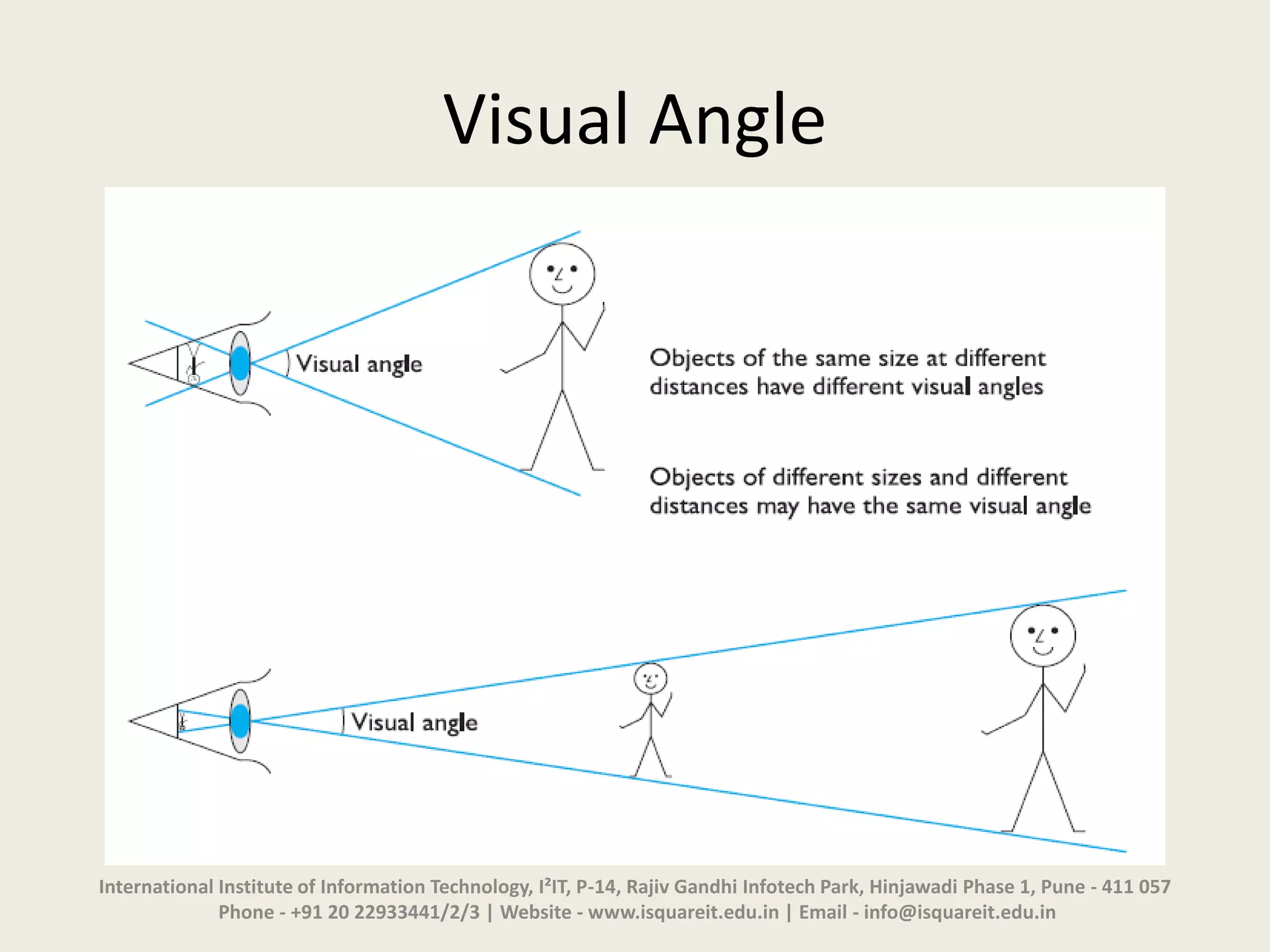 Human Computer Interaction - INPUT OUTPUT CHANNELS | PPTX | Eye and ...