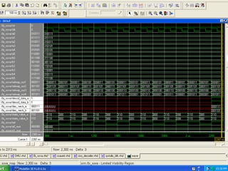 System Architecture 2008 28 
 