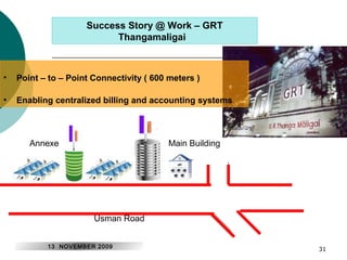 31 
Success Story @ Work – GRT 
Thangamaligai 
• Point – to – Point Connectivity ( 600 meters ) 
• Enabling centralized billing and accounting systems 
Annexe Main Building 
Usman Road 
13 NOVEMBER 2009 
 