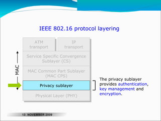 IEEE 802.16 protocol layering 
ATM 
ATM 
transport 
transport 
IP 
IP 
transport 
transport 
Service Specific Convergence 
Service Specific Convergence 
Sublayer (CS) 
Sublayer (CS) 
MAC Common Part Sublayer 
MAC Common Part Sublayer 
((MAC MAC CPS) 
CPS) 
PPrrivivaaccyy ssuubblalayyeerr 
PPhhyyssicicaal l LLaayyeerr ((PPHHYY)) 
MAC 
The privacy sublayer 
provides authentication, 
key management and 
encryption. 
13 NOVEMBER 2009 
 