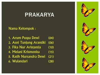 PRAKARYA
Nama Kelompok :
1. Arum Puspa Dewi (04)
2. Asni Tunjung Arantiki (06)
3. Fika Nur Aristantia (10)
4. Melani Krismonita (15)
5. Ratih Nursandra Dewi (21)
6. Wulandari (28)
 