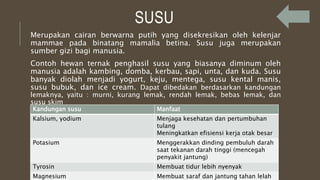 SUSU
Merupakan cairan berwarna putih yang disekresikan oleh kelenjar
mammae pada binatang mamalia betina. Susu juga merupakan
sumber gizi bagi manusia.
Contoh hewan ternak penghasil susu yang biasanya diminum oleh
manusia adalah kambing, domba, kerbau, sapi, unta, dan kuda. Susu
banyak diolah menjadi yogurt, keju, mentega, susu kental manis,
susu bubuk, dan ice cream. Dapat dibedakan berdasarkan kandungan
lemaknya, yaitu : murni, kurang lemak, rendah lemak, bebas lemak, dan
susu skim
Manfaat nya:
Kandungan susu Manfaat
Kalsium, yodium Menjaga kesehatan dan pertumbuhan
tulang
Meningkatkan efisiensi kerja otak besar
Potasium Menggerakkan dinding pembuluh darah
saat tekanan darah tinggi (mencegah
penyakit jantung)
Tyrosin Membuat tidur lebih nyenyak
Magnesium Membuat saraf dan jantung tahan lelah
 