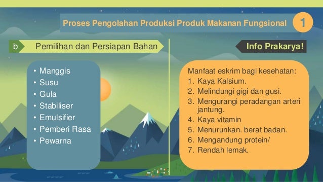 Fungsi Media Promosi Produk Usaha Pengolahan Makanan Fungsional