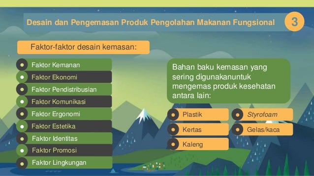 Media Promosi Produk Usaha Pengolahan Makanan Fungsional - Seputar Usaha