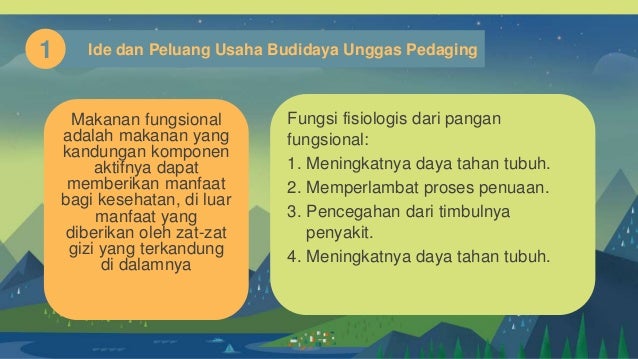 Soal Dan Jawaban Wirausaha Pengolahan Makanan Fungsional - Guru Paud