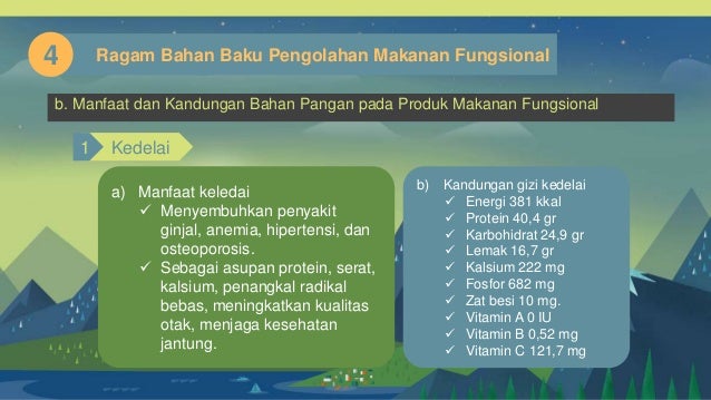 Perancangan Usaha Pengolahan Makanan Fungsional