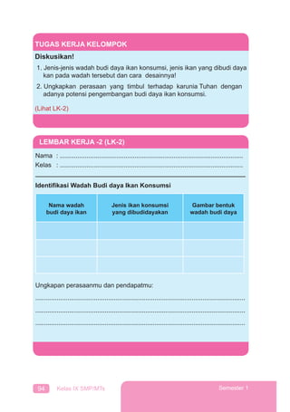 94 Kelas IX SMP/MTs Semester 1
TUGAS KERJA KELOMPOK
Diskusikan!
1. Jenis-jenis wadah budi daya ikan konsumsi, jenis ikan yang dibudi daya
kan pada wadah tersebut dan cara desainnya!
2. Ungkapkan perasaan yang timbul terhadap karunia Tuhan dengan
adanya potensi pengembangan budi daya ikan konsumsi.
(Lihat LK-2)
LEMBAR KERJA -2 (LK-2)
Nama : .......................................................................................................
Kelas : .......................................................................................................
Identiﬁkasi Wadah Budi daya Ikan Konsumsi
Nama wadah
budi daya ikan
Jenis ikan konsumsi
yang dibudidayakan
Gambar bentuk
wadah budi daya
Ungkapan perasaanmu dan pendapatmu:
......................................................................................................................
......................................................................................................................
......................................................................................................................
 