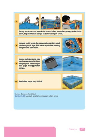 105Prakarya
Sumber: Dokumen Kemdikbud
Gambar 3.28. Langkah-langkah pembuatan kolam terpal
 