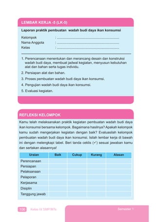 106 Kelas IX SMP/MTs Semester 1
LEMBAR KERJA -5 (LK-5)
Laporan praktik pembuatan wadah budi daya ikan konsumsi
Kelompok : .................................................................
Nama Anggota : .................................................................
Kelas : .................................................................
1. Perencanaan menentukan dan merancang desain dan konstruksi
wadah budi daya, membuat jadwal kegiatan, menyusun kebutuhan
alat dan bahan serta tugas individu.
2. Persiapan alat dan bahan.
3. Proses pembuatan wadah budi daya ikan konsumsi.
4. Pengujian wadah budi daya ikan konsumsi.
5. Evaluasi kegiatan.
REFLEKSI KELOMPOK
Kamu telah melaksanakan praktik kegiatan pembuatan wadah budi daya
ikan konsumsi bersama kelompok. Bagaimana hasilnya? Apakah kelompok
kamu sudah mengerjakan kegiatan dengan baik? Evaluasilah kelompok
pembuatan wadah budi daya ikan konsumsi. Isilah lembar kerja di bawah
ini dengan melengkapi tabel. Beri tanda ceklis () sesuai jawaban kamu
dan sertakan alasannya!
Uraian Baik Cukup Kurang Alasan
Perencanaan
Persiapan
Pelaksanaan
Pelaporan
Kerjasama
Disiplin
Tanggung jawab
 