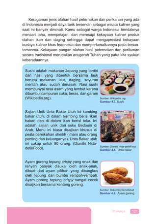 121Prakarya
Sushi adalah makanan Jepang yang terdiri
dari nasi yang dibentuk bersama lauk
berupa makanan laut, daging, sayuran
mentah atau sudah dimasak. Nasi sushi
mempunyai rasa asam yang lembut karena
dibumbui campuran cuka, beras, dan garam
(Wikipedia.org).
Sajian Unik Unta Bakar Utuh Isi kambing
bakar utuh, di dalam kambing berisi ikan
bakar, dan di dalam ikan berisi telur. Ini
adalah sajian unik dari suku Bedouin di
Arab. Menu ini biasa disajikan khusus di
pesta pernikahan sheikh (imam atau orang
penting dan keluarganya). Unta Bakar utuh
ini cukup untuk 80 orang. (Dianthi Nida-
detikFood).
Ayam goreng tepung crispy yang enak dan
renyah banyak disukai oleh anak-anak,
dibuat dari ayam pilihan yang dibungkus
oleh tepung dan bumbu rempah-rempah.
Ayam goreng tepung crispy sangat cocok
disajikan bersama kentang goreng.
Keragaman jenis olahan hasil peternakan dan perikanan yang ada
di Indonesia menjadi daya tarik tersendiri sebagai wisata kuliner yang
saat ini banyak diminati. Kamu sebagai warga Indonesia hendaknya
mencari tahu, mempelajari, dan meresapi kekayaan kuliner produk
olahan ikan dan daging sehingga dapat mengapresiasi kekayaan
budaya kuliner khas Indonesia dan memperkenalkannya pada teman-
temanmu. Kekayaan pangan olahan hasil peternakan dan perikanan
secara tradisional merupakan anugerah Tuhan yang patut kita syukuri
keberadaannya.
Sumber: Wikipedia.org
Gambar 4.3. Sushi
Sumber: Dianthi Nida-detikFood
Gambar 4.4. Unta bakar
Sumber: Dokumen Kemdikbud
Gambar 4.5. Ayam goreng
 