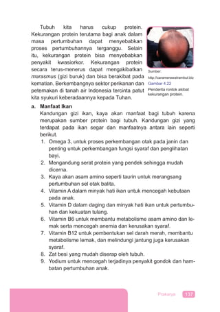 137Prakarya
Tubuh kita harus cukup protein.
Kekurangan protein terutama bagi anak dalam
masa pertumbuhan dapat menyebabkan
proses pertumbuhannya terganggu. Selain
itu, kekurangan protein bisa menyebabkan
penyakit kwasiorkor. Kekurangan protein
secara terus-menerus dapat mengakibatkan
marasmus (gizi buruk) dan bisa berakibat pada
kematian. Berkembangnya sektor perikanan dan
peternakan di tanah air Indonesia tercinta patut
kita syukuri keberadaannya kepada Tuhan.
a. Manfaat Ikan
Kandungan gizi ikan, kaya akan manfaat bagi tubuh karena
merupakan sumber protein bagi tubuh. Kandungan gizi yang
terdapat pada ikan segar dan manfaatnya antara lain seperti
berikut.
1. Omega 3, untuk proses perkembangan otak pada janin dan
penting untuk perkembangan fungsi syaraf dan penglihatan
bayi.
2. Mengandung serat protein yang pendek sehingga mudah
dicerna.
3. Kaya akan asam amino seperti taurin untuk merangsang
pertumbuhan sel otak balita.
4. Vitamin A dalam minyak hati ikan untuk mencegah kebutaan
pada anak.
5. Vitamin D dalam daging dan minyak hati ikan untuk pertumbu-
han dan kekuatan tulang.
6. Vitamin B6 untuk membantu metabolisme asam amino dan le-
mak serta mencegah anemia dan kerusakan syaraf.
7. Vitamin B12 untuk pembentukan sel darah merah, membantu
metabolisme lemak, dan melindungi jantung juga kerusakan
syaraf.
8. Zat besi yang mudah diserap oleh tubuh.
9. Yodium untuk mencegah terjadinya penyakit gondok dan ham-
batan pertumbuhan anak.
Sumber:
http://caramerawatrambut.biz
Gambar 4.22
Penderita rontok akibat
kekurangan protein.
 