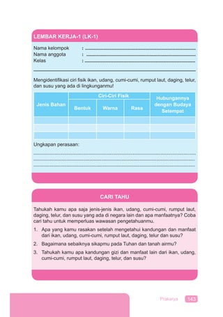 143Prakarya
LEMBAR KERJA-1 (LK-1)
Nama kelompok : ..........................................................................................
Nama anggota : .........................................................................................
Kelas : ..........................................................................................
Mengidentiﬁkasi ciri ﬁsik ikan, udang, cumi-cumi, rumput laut, daging, telur,
dan susu yang ada di lingkunganmu!
Jenis Bahan
Ciri-Ciri Fisik Hubungannya
dengan Budaya
Setempat
Bentuk Warna Rasa
Ungkapan perasaan:
......................................................................................................................
......................................................................................................................
......................................................................................................................
CARI TAHU
Tahukah kamu apa saja jenis-jenis ikan, udang, cumi-cumi, rumput laut,
daging, telur, dan susu yang ada di negara lain dan apa manfaatnya? Coba
cari tahu untuk memperluas wawasan pengetahuanmu.
1. Apa yang kamu rasakan setelah mengetahui kandungan dan manfaat
dari ikan, udang, cumi-cumi, rumput laut, daging, telur dan susu?
2. Bagaimana sebaiknya sikapmu pada Tuhan dan tanah airmu?
3. Tahukah kamu apa kandungan gizi dan manfaat lain dari ikan, udang,
cumi-cumi, rumput laut, daging, telur, dan susu?
 