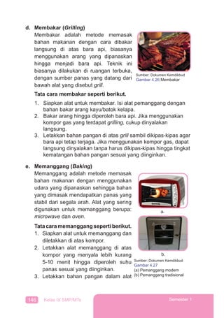 146 Kelas IX SMP/MTs Semester 1
d. Membakar (Grilling)
Membakar adalah metode memasak
bahan makanan dengan cara dibakar
langsung di atas bara api, biasanya
menggunakan arang yang dipanaskan
hingga menjadi bara api. Teknik ini
biasanya dilakukan di ruangan terbuka,
dengan sumber panas yang datang dari
bawah alat yang disebut grill.
Tata cara membakar seperti berikut.
1. Siapkan alat untuk membakar. Isi alat pemanggang dengan
bahan bakar arang kayu/batok kelapa.
2. Bakar arang hingga diperoleh bara api. Jika menggunakan
kompor gas yang terdapat grilling, cukup dinyalakan
langsung.
3. Letakkan bahan pangan di atas grill sambil dikipas-kipas agar
bara api tetap terjaga. Jika menggunakan kompor gas, dapat
langsung dinyalakan tanpa harus dikipas-kipas hingga tingkat
kematangan bahan pangan sesuai yang diinginkan.
e. Memanggang (Baking)
Memanggang adalah metode memasak
bahan makanan dengan menggunakan
udara yang dipanaskan sehingga bahan
yang dimasak mendapatkan panas yang
stabil dari segala arah. Alat yang sering
digunakan untuk memanggang berupa:
microwave dan oven.
Tatacaramemanggangsepertiberikut.
1. Siapkan alat untuk memanggang dan
diletakkan di atas kompor.
2. Letakkan alat memanggang di atas
kompor yang menyala lebih kurang
5-10 menit hingga diperoleh suhu
panas sesuai yang diinginkan.
3. Letakkan bahan pangan dalam alat
Sumber: Dokumen Kemdikbud
Gambar 4.26 Membakar
Sumber: Dokumen Kemdikbud
Gambar 4.27
(a) Pemanggang modern
(b) Pemanggang tradisional
a.
b.
 