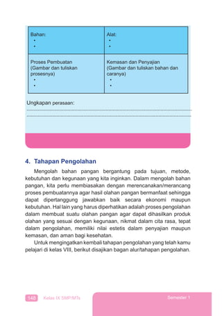 148 Kelas IX SMP/MTs Semester 1
4. Tahapan Pengolahan
Mengolah bahan pangan bergantung pada tujuan, metode,
kebutuhan dan kegunaan yang kita inginkan. Dalam mengolah bahan
pangan, kita perlu membiasakan dengan merencanakan/merancang
proses pembuatannya agar hasil olahan pangan bermanfaat sehingga
dapat dipertanggung jawabkan baik secara ekonomi maupun
kebutuhan. Hal lain yang harus diperhatikan adalah proses pengolahan
dalam membuat suatu olahan pangan agar dapat dihasilkan produk
olahan yang sesuai dengan kegunaan, nikmat dalam cita rasa, tepat
dalam pengolahan, memiliki nilai estetis dalam penyajian maupun
kemasan, dan aman bagi kesehatan.
Untuk mengingatkan kembali tahapan pengolahan yang telah kamu
pelajari di kelas VIII, berikut disajikan bagan alur/tahapan pengolahan.
Bahan:
•
•
Alat:
•
•
Proses Pembuatan
(Gambar dan tuliskan
prosesnya)
•
•
Kemasan dan Penyajian
(Gambar dan tuliskan bahan dan
caranya)
•
•
Ungkapan perasaan:
.........................................................................................................................
.........................................................................................................................
 