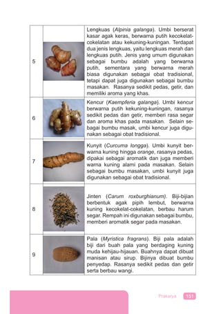 151Prakarya
5
Lengkuas (Alpinia galanga). Umbi berserat
kasar agak keras, berwarna putih kecokelat-
cokelatan atau kekuning-kuningan. Terdapat
dua jenis lengkuas, yaitu lengkuas merah dan
lengkuas putih. Jenis yang umum digunakan
sebagai bumbu adalah yang berwarna
putih, sementara yang berwarna merah
biasa digunakan sebagai obat tradisional,
tetapi dapat juga digunakan sebagai bumbu
masakan. Rasanya sedikit pedas, getir, dan
memiliki aroma yang khas.
6
Kencur (Kaempferia galanga). Umbi kencur
berwarna putih kekuning-kuningan, rasanya
sedikit pedas dan getir, memberi rasa segar
dan aroma khas pada masakan. Selain se-
bagai bumbu masak, umbi kencur juga digu-
nakan sebagai obat tradisional.
7
Kunyit (Curcuma longga). Umbi kunyit ber-
warna kuning hingga orange, rasanya pedas,
dipakai sebagai aromatik dan juga memberi
warna kuning alami pada masakan. Selain
sebagai bumbu masakan, umbi kunyit juga
digunakan sebagai obat tradisional.
8
Jinten (Carum roxburghianum). Biji-bijian
berbentuk agak pipih lembut, berwarna
kuning kecokelat-cokelatan, berbau harum
segar. Rempah ini digunakan sebagai bumbu,
memberi aromatik segar pada masakan.
9
Pala (Myristica fragrans). Biji pala adalah
biji dari buah pala yang berdaging kuning
muda kehijau-hijauan. Buahnya dapat dibuat
manisan atau sirup. Bijinya dibuat bumbu
penyedap. Rasanya sedikit pedas dan getir
serta berbau wangi.
 