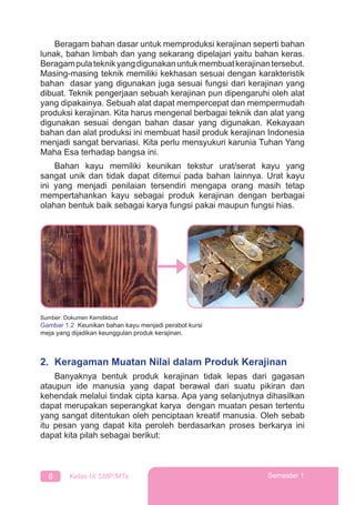 8 Kelas IX SMP/MTs Semester 1
Beragam bahan dasar untuk memproduksi kerajinan seperti bahan
lunak, bahan limbah dan yang sekarang dipelajari yaitu bahan keras.
Beragampulateknikyangdigunakanuntukmembuatkerajinantersebut.
Masing-masing teknik memiliki kekhasan sesuai dengan karakteristik
bahan dasar yang digunakan juga sesuai fungsi dari kerajinan yang
dibuat. Teknik pengerjaan sebuah kerajinan pun dipengaruhi oleh alat
yang dipakainya. Sebuah alat dapat mempercepat dan mempermudah
produksi kerajinan. Kita harus mengenal berbagai teknik dan alat yang
digunakan sesuai dengan bahan dasar yang digunakan. Kekayaan
bahan dan alat produksi ini membuat hasil produk kerajinan Indonesia
menjadi sangat bervariasi. Kita perlu mensyukuri karunia Tuhan Yang
Maha Esa terhadap bangsa ini.
Bahan kayu memiliki keunikan tekstur urat/serat kayu yang
sangat unik dan tidak dapat ditemui pada bahan lainnya. Urat kayu
ini yang menjadi penilaian tersendiri mengapa orang masih tetap
mempertahankan kayu sebagai produk kerajinan dengan berbagai
olahan bentuk baik sebagai karya fungsi pakai maupun fungsi hias.
2. Keragaman Muatan Nilai dalam Produk Kerajinan
Banyaknya bentuk produk kerajinan tidak lepas dari gagasan
ataupun ide manusia yang dapat berawal dari suatu pikiran dan
kehendak melalui tindak cipta karsa. Apa yang selanjutnya dihasilkan
dapat merupakan seperangkat karya dengan muatan pesan tertentu
yang sangat ditentukan oleh penciptaan kreatif manusia. Oleh sebab
itu pesan yang dapat kita peroleh berdasarkan proses berkarya ini
dapat kita pilah sebagai berikut:
Sumber: Dokumen Kemdikbud
Gambar 1.2 Keunikan bahan kayu menjadi perabot kursi
meja yang dijadikan keunggulan produk kerajinan.
 