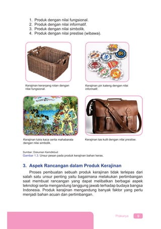9Prakarya
1. Produk dengan nilai fungsional.
2. Produk dengan nilai informatif.
3. Produk dengan nilai simbolik.
4. Produk dengan nilai prestise (wibawa).
3. Aspek Rancangan dalam Produk Kerajinan
Proses pembuatan sebuah produk kerajinan tidak terlepas dari
salah satu unsur penting yaitu bagaimana melakukan pertimbangan
saat membuat rancangan yang dapat melibatkan berbagai aspek
teknologi serta mengandung tanggung jawab terhadap budaya bangsa
Indonesia. Produk kerajinan mengandung banyak faktor yang perlu
menjadi bahan acuan dan pertimbangan.
Kerajinan keranjang rotan dengan
nilai fungsional.
Kerajinan lukis kaca cerita mahabarata
dengan nilai simbolik.
Kerajinan tas kulit dengan nilai prestise.
Kerajinan pin kaleng dengan nilai
informatif.
Sumber: Dokumen Kemdikbud
Gambar 1.3. Unsur pesan pada produk kerajinan bahan keras.
 