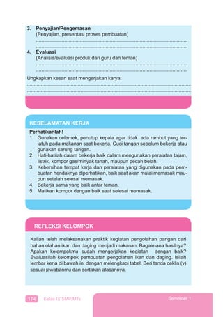 174 Kelas IX SMP/MTs Semester 1
3. Penyajian/Pengemasan
(Penyajian, presentasi proses pembuatan)
...............................................................................................................
...............................................................................................................
4. Evaluasi
(Analisis/evaluasi produk dari guru dan teman)
...............................................................................................................
...............................................................................................................
Ungkapkan kesan saat mengerjakan karya:
........................................................................................................................
........................................................................................................................
KESELAMATAN KERJA
Perhatikanlah!
1. Gunakan celemek, penutup kepala agar tidak ada rambut yang ter-
jatuh pada makanan saat bekerja. Cuci tangan sebelum bekerja atau
gunakan sarung tangan.
2. Hati-hatilah dalam bekerja baik dalam mengunakan peralatan tajam,
listrik, kompor gas/minyak tanah, maupun pecah belah.
3. Kebersihan tempat kerja dan peralatan yang digunakan pada pem-
buatan hendaknya diperhatikan, baik saat akan mulai memasak mau-
pun setelah selesai memasak.
4. Bekerja sama yang baik antar teman.
5. Matikan kompor dengan baik saat selesai memasak.
REFLEKSI KELOMPOK
Kalian telah melaksanakan praktik kegiatan pengolahan pangan dari
bahan olahan ikan dan daging menjadi makanan. Bagaimana hasilnya?
Apakah kelompokmu sudah mengerjakan kegiatan dengan baik?
Evaluasilah kelompok pembuatan pengolahan ikan dan daging. Isilah
lembar kerja di bawah ini dengan melengkapi tabel. Beri tanda ceklis (v)
sesuai jawabanmu dan sertakan alasannya.
 