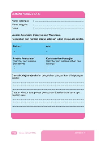192 Kelas IX SMP/MTs Semester 1
LEMBAR KERJA-6 (LK-6)
Nama kelompok : ..........................................................................
Nama anggota : ..........................................................................
Kelas : ..........................................................................
Laporan Kelompok: Observasi dan Wawancara
Pengolahan ikan menjadi produk setengah jadi di lingkungan sekitar.
Bahan:
•
•
Alat:
•
•
Proses Pembuatan
(Gambar dan tuliskan
prosesnya)
•
•
Kemasan dan Penyajian
(Gambar dan tuliskan bahan dan
caranya)
•
•
Cerita budaya sejarah dari pengolahan pangan ikan di lingkungan
sekitar:
............................................................................................................
............................................................................................................
.............................................................................................................
Catatan khusus saat proses pembuatan (keselamatan kerja, tips,
dan lain-lain):
............................................................................................................
............................................................................................................
.............................................................................................................
 