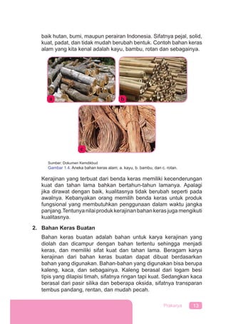 13Prakarya
baik hutan, bumi, maupun perairan Indonesia. Sifatnya pejal, solid,
kuat, padat, dan tidak mudah berubah bentuk. Contoh bahan keras
alam yang kita kenal adalah kayu, bambu, rotan dan sebagainya.
Kerajinan yang terbuat dari benda keras memiliki kecenderungan
kuat dan tahan lama bahkan bertahun-tahun lamanya. Apalagi
jika dirawat dengan baik, kualitasnya tidak berubah seperti pada
awalnya. Kebanyakan orang memilih benda keras untuk produk
fungsional yang membutuhkan penggunaan dalam waktu jangka
panjang.Tentunya nilai produk kerajinan bahan keras juga mengikuti
kualitasnya.
2. Bahan Keras Buatan
Bahan keras buatan adalah bahan untuk karya kerajinan yang
diolah dan dicampur dengan bahan tertentu sehingga menjadi
keras, dan memiliki sifat kuat dan tahan lama. Beragam karya
kerajinan dari bahan keras buatan dapat dibuat berdasarkan
bahan yang digunakan. Bahan-bahan yang digunakan bisa berupa
kaleng, kaca, dan sebagainya. Kaleng berasal dari logam besi
tipis yang dilapisi timah, sifatnya ringan tapi kuat. Sedangkan kaca
berasal dari pasir silika dan beberapa oksida, sifatnya transparan
tembus pandang, rentan, dan mudah pecah.
Sumber: Dokumen Kemdikbud
Gambar 1.4. Aneka bahan keras alam; a. kayu, b. bambu, dan c. rotan.
a
c
b
 