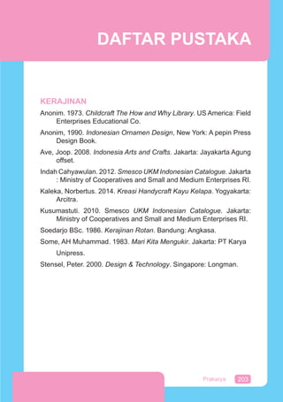 203Prakarya
KERAJINAN
Anonim. 1973. Childcraft The How and Why Library. US America: Field
Enterprises Educational Co.
Anonim, 1990. Indonesian Ornamen Design, New York: A pepin Press
Design Book.
Ave, Joop. 2008. Indonesia Arts and Crafts. Jakarta: Jayakarta Agung
offset.
Indah Cahyawulan. 2012. Smesco UKM Indonesian Catalogue. Jakarta
: Ministry of Cooperatives and Small and Medium Enterprises RI.
Kaleka, Norbertus. 2014. Kreasi Handycraft Kayu Kelapa. Yogyakarta:
Arcitra.
Kusumastuti. 2010. Smesco UKM Indonesian Catalogue. Jakarta:
Ministry of Cooperatives and Small and Medium Enterprises RI.
Soedarjo BSc. 1986. Kerajinan Rotan. Bandung: Angkasa.
Some, AH Muhammad. 1983. Mari Kita Mengukir. Jakarta: PT Karya
Unipress.
Stensel, Peter. 2000. Design & Technology. Singapore: Longman.
DAFTAR PUSTAKA
 