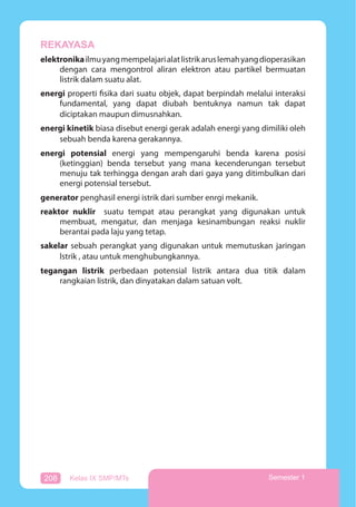 208 Kelas IX SMP/MTs Semester 1
REKAYASA
elektronikailmuyangmempelajarialatlistrikaruslemahyangdioperasikan
dengan cara mengontrol aliran elektron atau partikel bermuatan
listrik dalam suatu alat.
energi properti fisika dari suatu objek, dapat berpindah melalui interaksi
fundamental, yang dapat diubah bentuknya namun tak dapat
diciptakan maupun dimusnahkan.
energi kinetik biasa disebut energi gerak adalah energi yang dimiliki oleh
sebuah benda karena gerakannya.
energi potensial energi yang mempengaruhi benda karena posisi
(ketinggian) benda tersebut yang mana kecenderungan tersebut
menuju tak terhingga dengan arah dari gaya yang ditimbulkan dari
energi potensial tersebut.
generator penghasil energi istrik dari sumber enrgi mekanik.
reaktor nuklir suatu tempat atau perangkat yang digunakan untuk
membuat, mengatur, dan menjaga kesinambungan reaksi nuklir
berantai pada laju yang tetap.
sakelar sebuah perangkat yang digunakan untuk memutuskan jaringan
lstrik , atau untuk menghubungkannya.
tegangan listrik perbedaan potensial listrik antara dua titik dalam
rangkaian listrik, dan dinyatakan dalam satuan volt.
 