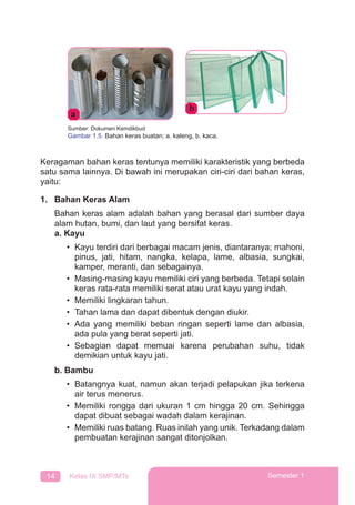 14 Kelas IX SMP/MTs Semester 1
Keragaman bahan keras tentunya memiliki karakteristik yang berbeda
satu sama lainnya. Di bawah ini merupakan ciri-ciri dari bahan keras,
yaitu:
1. Bahan Keras Alam
Bahan keras alam adalah bahan yang berasal dari sumber daya
alam hutan, bumi, dan laut yang bersifat keras.
a. Kayu
• Kayu terdiri dari berbagai macam jenis, diantaranya; mahoni,
pinus, jati, hitam, nangka, kelapa, lame, albasia, sungkai,
kamper, meranti, dan sebagainya.
• Masing-masing kayu memiliki ciri yang berbeda. Tetapi selain
keras rata-rata memiliki serat atau urat kayu yang indah.
• Memiliki lingkaran tahun.
• Tahan lama dan dapat dibentuk dengan diukir.
• Ada yang memiliki beban ringan seperti lame dan albasia,
ada pula yang berat seperti jati.
• Sebagian dapat memuai karena perubahan suhu, tidak
demikian untuk kayu jati.
b. Bambu
• Batangnya kuat, namun akan terjadi pelapukan jika terkena
air terus menerus.
• Memiliki rongga dari ukuran 1 cm hingga 20 cm. Sehingga
dapat dibuat sebagai wadah dalam kerajinan.
• Memiliki ruas batang. Ruas inilah yang unik. Terkadang dalam
pembuatan kerajinan sangat ditonjolkan.
b
a
Sumber: Dokumen Kemdikbud
Gambar 1.5. Bahan keras buatan; a. kaleng, b. kaca.
 
