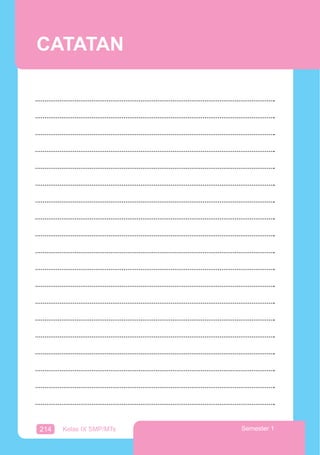 214 Kelas IX SMP/MTs Semester 1
CATATAN
 