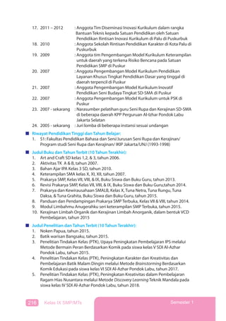 216 Kelas IX SMP/MTs Semester 1
17. 2011 – 2012 : Anggota Tim Diseminasi Inovasi Kurikulum dalam rangka
Bantuan Teknis kepada Satuan Pendidikan oleh Satuan
Pendidikan Rintisan Inovasi Kurikulum di Palu di Puskurbuk
18. 2010 : Anggota Sekolah Rintisan Pendidikan Karakter di Kota Palu di
Puskurbuk
19. 2009 : Anggota tim Pengembangan Model Kurikulum Keterampilan
untuk daerah yang terkena Risiko Bencana pada Satuan
Pendidikan SMP di Puskur
20. 2007 : Anggota Pengembangan Model Kurikulum Pendidikan
Layanan Khusus Tingkat Pendidikan Dasar yang tinggal di
daerah terpencil di Puskur
21. 2007 : Anggota Pengembangan Model Kurikulum Inovatif
Pendidikan Seni Budaya Tingkat SD-SMA di Puskur
22. 2007 : Anggota Pengembangan Model Kurikulum untuk PSK di
Puskur
23. 2007 - sekarang : Narasumber pelatihan guru Seni Rupa dan Kerajinan SD-SMA
di beberapa daerah KPP Perguruan Al-Izhar Pondok Labu
Jakarta Selatan
24. 2005 - sekarang : Juri lomba di beberapa instansi sesuai undangan
Riwayat Pendidikan Tinggi dan Tahun Belajar:
1. S1: Fakultas Pendidikan Bahasa dan Seni/Jurusan Seni Rupa dan Kerajinan/
Program studi Seni Rupa dan Kerajinan/ IKIP Jakarta/UNJ (1993-1998)
Judul Buku dan Tahun Terbit (10 Tahun Terakhir):
1. Art and Craft SD kelas 1,2, & 3, tahun 2006.
2. Aktivitas TK A & B, tahun 2007.
3. Bahan Ajar IPA Kelas 3 SD, tahun 2010.
4. Keterampilan SMA kelas X, XI, XII, tahun 2007.
5. Prakarya SMP, Kelas VII, VIII, & IX, Buku Siswa dan Buku Guru, tahun 2013.
6. Revisi Prakarya SMP, Kelas VII, VIII, & IX, Buku Siswa dan Buku Guru,tahun 2014.
7. Prakarya dan Kewirausahaan SMALB, Kelas X, Tuna Netra, Tuna Rungu, Tuna
Daksa, & Tuna Grahita, Buku Siswa dan Buku Guru, tahun 2015.
8. Panduan dan Pendampingan Prakarya SMP Terbuka, Kelas VII & VIII, tahun 2014.
9. Modul Limbahmu Anugerahku seri keterampilan SMP Terbuka, tahun 2015.
10. Kerajinan Limbah Organik dan Kerajinan Limbah Anorganik, dalam bentuk VCD
Pembelajaran, tahun 2015
Judul Penelitian dan Tahun Terbit (10 Tahun Terakhir):
1. Noken Papua, tahun 2015.
2. Batik warisan Bangsaku, tahun 2015.
3. Penelitian Tindakan Kelas (PTK), Upaya Peningkatan Pembelajaran IPS melalui
Metode Bermain Peran Berdasarkan Komik pada siswa kelas V SDI Al-Azhar
Pondok Labu, tahun 2015.
4. Penelitian Tindakan Kelas (PTK), Peningkatan Karakter dan Kreativitas dan
Pembelajaran Batik Malam Dingin melalui Metode Brainstorming Berdasarkan
Komik Edukasi pada siswa kelas VI SDI Al-Azhar Pondok Labu, tahun 2017.
5. Penelitian Tindakan Kelas (PTK), Peningkatan Kreativitas dalam Pembelajaran
Ragam Hias Nusantara melalui Metode Discovery Learning Teknik Mandala pada
siswa kelas IV SDI Al-Azhar Pondok Labu, tahun 2018.
 