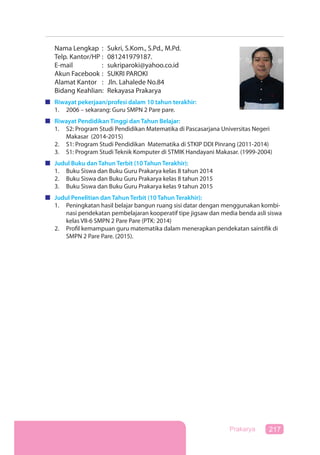 217Prakarya
Nama Lengkap : Sukri, S.Kom., S.Pd., M.Pd.
Telp. Kantor/HP : 081241979187.
E-mail : sukriparoki@yahoo.co.id
Akun Facebook : SUKRI PAROKI
Alamat Kantor : Jln. Lahalede No.84
Bidang Keahlian: Rekayasa Prakarya
Riwayat pekerjaan/profesi dalam 10 tahun terakhir:
1. 2006 – sekarang: Guru SMPN 2 Pare pare.
Riwayat Pendidikan Tinggi dan Tahun Belajar:
1. S2: Program Studi Pendidikan Matematika di Pascasarjana Universitas Negeri
Makasar (2014-2015)
2. S1: Program Studi Pendidikan Matematika di STKIP DDI Pinrang (2011-2014)
3. S1: Program Studi Teknik Komputer di STMIK Handayani Makasar. (1999-2004)
Judul Buku dan Tahun Terbit (10 Tahun Terakhir):
1. Buku Siswa dan Buku Guru Prakarya kelas 8 tahun 2014
2. Buku Siswa dan Buku Guru Prakarya kelas 8 tahun 2015
3. Buku Siswa dan Buku Guru Prakarya kelas 9 tahun 2015
Judul Penelitian dan Tahun Terbit (10 Tahun Terakhir):
1. Peningkatan hasil belajar bangun ruang sisi datar dengan menggunakan kombi-
nasi pendekatan pembelajaran kooperatif tipe jigsaw dan media benda asli siswa
kelas VII-6 SMPN 2 Pare Pare (PTK: 2014)
2. Profil kemampuan guru matematika dalam menerapkan pendekatan saintifik di
SMPN 2 Pare Pare. (2015).
 