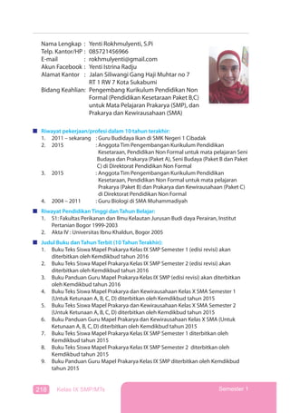 218 Kelas IX SMP/MTs Semester 1
Nama Lengkap : Yenti Rokhmulyenti, S.Pi
Telp. Kantor/HP : 085721456966
E-mail : rokhmulyenti@gmail.com
Akun Facebook : Yenti Istrina Radju
Alamat Kantor : Jalan Siliwangi Gang Haji Muhtar no 7
RT 1 RW 7 Kota Sukabumi
Bidang Keahlian: Pengembang Kurikulum Pendidikan Non
Formal (Pendidikan Kesetaraan Paket B,C)
untuk Mata Pelajaran Prakarya (SMP), dan
Prakarya dan Kewirausahaan (SMA)
Riwayat pekerjaan/profesi dalam 10 tahun terakhir:
1. 2011 – sekarang : Guru Budidaya Ikan di SMK Negeri 1 Cibadak
2. 2015 : Anggota Tim Pengembangan Kurikulum Pendidikan
Kesetaraan, Pendidikan Non Formal untuk mata pelajaran Seni
Budaya dan Prakarya (Paket A), Seni Budaya (Paket B dan Paket
C) di Direktorat Pendidikan Non Formal
3. 2015 : Anggota Tim Pengembangan Kurikulum Pendidikan
Kesetaraan, Pendidikan Non Formal untuk mata pelajaran
Prakarya (Paket B) dan Prakarya dan Kewirausahaan (Paket C)
di Direktorat Pendidikan Non Formal
4. 2004 – 2011 : Guru Biologi di SMA Muhammadiyah
Riwayat Pendidikan Tinggi dan Tahun Belajar:
1. S1: Fakultas Perikanan dan Ilmu Kelautan Jurusan Budi daya Perairan, Institut
Pertanian Bogor 1999-2003
2. Akta IV : Universitas Ibnu Khaldun, Bogor 2005
Judul Buku dan Tahun Terbit (10 Tahun Terakhir):
1. Buku Teks Siswa Mapel Prakarya Kelas IX SMP Semester 1 (edisi revisi) akan
diterbitkan oleh Kemdikbud tahun 2016
2. Buku Teks Siswa Mapel Prakarya Kelas IX SMP Semester 2 (edisi revisi) akan
diterbitkan oleh Kemdikbud tahun 2016
3. Buku Panduan Guru Mapel Prakarya Kelas IX SMP (edisi revisi) akan diterbitkan
oleh Kemdikbud tahun 2016
4. Buku Teks Siswa Mapel Prakarya dan Kewirausahaan Kelas X SMA Semester 1
(Untuk Ketunaan A, B, C, D) diterbitkan oleh Kemdikbud tahun 2015
5. Buku Teks Siswa Mapel Prakarya dan Kewirausahaan Kelas X SMA Semester 2
(Untuk Ketunaan A, B, C, D) diterbitkan oleh Kemdikbud tahun 2015
6. Buku Panduan Guru Mapel Prakarya dan Kewirausahaan Kelas X SMA (Untuk
Ketunaan A, B, C, D) diterbitkan oleh Kemdikbud tahun 2015
7. Buku Teks Siswa Mapel Prakarya Kelas IX SMP Semester 1 diterbitkan oleh
Kemdikbud tahun 2015
8. Buku Teks Siswa Mapel Prakarya Kelas IX SMP Semester 2 diterbitkan oleh
Kemdikbud tahun 2015
9. Buku Panduan Guru Mapel Prakarya Kelas IX SMP diterbitkan oleh Kemdikbud
tahun 2015
 