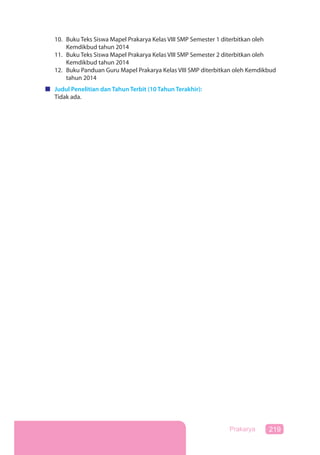 219Prakarya
10. Buku Teks Siswa Mapel Prakarya Kelas VIII SMP Semester 1 diterbitkan oleh
Kemdikbud tahun 2014
11. Buku Teks Siswa Mapel Prakarya Kelas VIII SMP Semester 2 diterbitkan oleh
Kemdikbud tahun 2014
12. Buku Panduan Guru Mapel Prakarya Kelas VIII SMP diterbitkan oleh Kemdikbud
tahun 2014
Judul Penelitian dan Tahun Terbit (10 Tahun Terakhir):
Tidak ada.
 