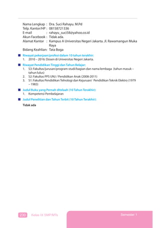 230 Kelas IX SMP/MTs Semester 1
Nama Lengkap : Dra. Suci Rahayu. M.Pd
Telp. Kantor/HP : 08158721336
E-mail : rahayu_suci58@yahoo.co.id
Akun Facebook : Tidak ada.
Alamat Kantor : Kampus A Universitas Negeri Jakarta. Jl. Rawamangun Muka
Raya
Bidang Keahlian: Tata Boga
Riwayat pekerjaan/profesi dalam 10 tahun terakhir:
1. 2010 – 2016: Dosen di Universitas Negeri Jakarta.
Riwayat Pendidikan Tinggi dan Tahun Belajar:
1. S3: Fakultas/jurusan/program studi/bagian dan nama lembaga (tahun masuk –
tahun lulus)
2. S2: Fakultas PPS UNJ / Pendidikan Anak (2008-2011)
3. S1: Fakultas Pendidikan Telnologi dan Kejuruan/ Pendidikan Teknik Elektro (1979
– 1983)
Judul Buku yang Pernah ditelaah (10 Tahun Terakhir):
1. Kompetensi Pembelajaran
Judul Penelitian dan Tahun Terbit (10 Tahun Terakhir):
Tidak ada
 