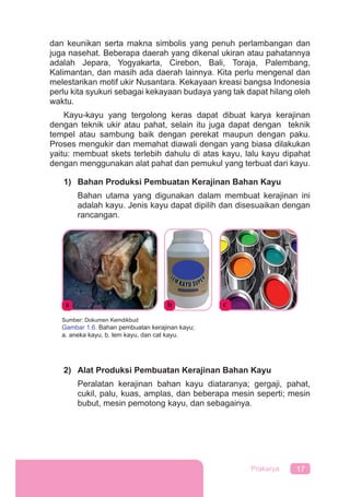 17Prakarya
dan keunikan serta makna simbolis yang penuh perlambangan dan
juga nasehat. Beberapa daerah yang dikenal ukiran atau pahatannya
adalah Jepara, Yogyakarta, Cirebon, Bali, Toraja, Palembang,
Kalimantan, dan masih ada daerah lainnya. Kita perlu mengenal dan
melestarikan motif ukir Nusantara. Kekayaan kreasi bangsa Indonesia
perlu kita syukuri sebagai kekayaan budaya yang tak dapat hilang oleh
waktu.
Kayu-kayu yang tergolong keras dapat dibuat karya kerajinan
dengan teknik ukir atau pahat, selain itu juga dapat dengan teknik
tempel atau sambung baik dengan perekat maupun dengan paku.
Proses mengukir dan memahat diawali dengan yang biasa dilakukan
yaitu: membuat skets terlebih dahulu di atas kayu, lalu kayu dipahat
dengan menggunakan alat pahat dan pemukul yang terbuat dari kayu.
1) Bahan Produksi Pembuatan Kerajinan Bahan Kayu
Bahan utama yang digunakan dalam membuat kerajinan ini
adalah kayu. Jenis kayu dapat dipilih dan disesuaikan dengan
rancangan.
2) Alat Produksi Pembuatan Kerajinan Bahan Kayu
Peralatan kerajinan bahan kayu diataranya; gergaji, pahat,
cukil, palu, kuas, amplas, dan beberapa mesin seperti; mesin
bubut, mesin pemotong kayu, dan sebagainya.
a b c
Sumber: Dokumen Kemdikbud
Gambar 1.6. Bahan pembuatan kerajinan kayu;
a. aneka kayu, b. lem kayu, dan cat kayu.
 