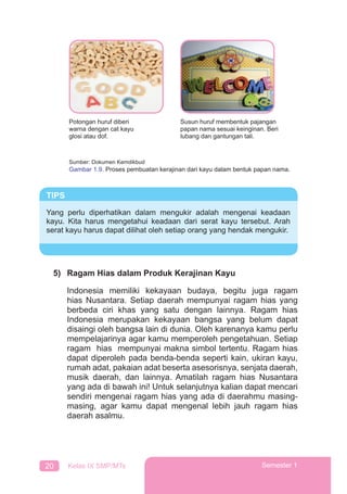 20 Kelas IX SMP/MTs Semester 1
5) Ragam Hias dalam Produk Kerajinan Kayu
Indonesia memiliki kekayaan budaya, begitu juga ragam
hias Nusantara. Setiap daerah mempunyai ragam hias yang
berbeda ciri khas yang satu dengan lainnya. Ragam hias
Indonesia merupakan kekayaan bangsa yang belum dapat
disaingi oleh bangsa lain di dunia. Oleh karenanya kamu perlu
mempelajarinya agar kamu memperoleh pengetahuan. Setiap
ragam hias mempunyai makna simbol tertentu. Ragam hias
dapat diperoleh pada benda-benda seperti kain, ukiran kayu,
rumah adat, pakaian adat beserta asesorisnya, senjata daerah,
musik daerah, dan lainnya. Amatilah ragam hias Nusantara
yang ada di bawah ini! Untuk selanjutnya kalian dapat mencari
sendiri mengenai ragam hias yang ada di daerahmu masing-
masing, agar kamu dapat mengenal lebih jauh ragam hias
daerah asalmu.
TIPS
Yang perlu diperhatikan dalam mengukir adalah mengenai keadaan
kayu. Kita harus mengetahui keadaan dari serat kayu tersebut. Arah
serat kayu harus dapat dilihat oleh setiap orang yang hendak mengukir.
Susun huruf membentuk pajangan
papan nama sesuai keinginan. Beri
lubang dan gantungan tali.
Potongan huruf diberi
warna dengan cat kayu
glosi atau dof.
Sumber: Dokumen Kemdikbud
Gambar 1.9. Proses pembuatan kerajinan dari kayu dalam bentuk papan nama.
 