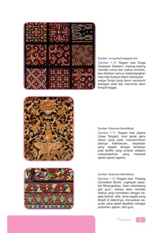 21Prakarya
Sumber: mr.nyariadi.blogspot.com
Gambar 1.10. Ragam hias Toraja
(Sulawesi Selatan), masing-masing
memiliki nama dan makna simbolis,
jika diartikan semua melambangkan
nilai-nilai budaya dalam kehidupan
warga Toraja yang harus mematuhi
larangan adat dan mencintai alam
tempat tinggal.
Sumber: Dokumen Kemdikbud
Gambar 1.11. Ragam hias Jepara
(Jawa Tengah), arah gerak garis
ukiran yang pasti, mencerminkan
adanya keteraturan, kepastian
yang sejalan dengan landasan
pola berﬁkir yang tumbuh didalam
masyarakatnya yang mentaati
ajaran-ajaran agama.
Sumber: Dokumen Kemdikbud
Gambar 1.12. Ragam hias Padang
(Sumatera Barat), ungkapan pepa-
tah Minangkabau “alam takambang
jadi guru”, bahwa alam memiliki
makna yang mendalam dengan se-
gala bentuk, sifat, serta segala yang
terjadi di dalamnya, merupakan se-
suatu yang dapat dijadikan sebagai
pedoman, ajaran, dan guru.
 