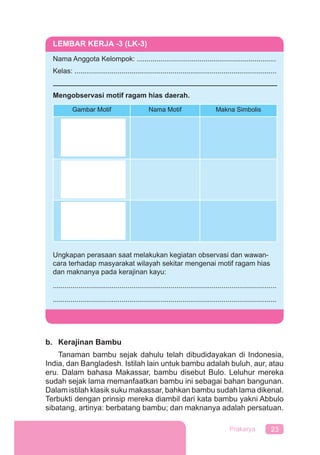 23Prakarya
b. Kerajinan Bambu
Tanaman bambu sejak dahulu telah dibudidayakan di Indonesia,
India, dan Bangladesh. Istilah lain untuk bambu adalah buluh, aur, atau
eru. Dalam bahasa Makassar, bambu disebut Bulo. Leluhur mereka
sudah sejak lama memanfaatkan bambu ini sebagai bahan bangunan.
Dalam istilah klasik suku makassar, bahkan bambu sudah lama dikenal.
Terbukti dengan prinsip mereka diambil dari kata bambu yakni Abbulo
sibatang, artinya: berbatang bambu; dan maknanya adalah persatuan.
LEMBAR KERJA -3 (LK-3)
Nama Anggota Kelompok: .......................................................................
Kelas: .......................................................................................................
Mengobservasi motif ragam hias daerah.
Gambar Motif Nama Motif Makna Simbolis
Ungkapan perasaan saat melakukan kegiatan observasi dan wawan-
cara terhadap masyarakat wilayah sekitar mengenai motif ragam hias
dan maknanya pada kerajinan kayu:
..................................................................................................................
..................................................................................................................
 
