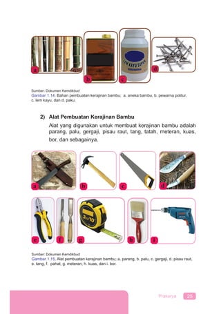 25Prakarya
2) Alat Pembuatan Kerajinan Bambu
Alat yang digunakan untuk membuat kerajinan bambu adalah
parang, palu, gergaji, pisau raut, tang, tatah, meteran, kuas,
bor, dan sebagainya.
a b c d
e f
Sumber: Dokumen Kemdikbud
Gambar 1.15. Alat pembuatan kerajinan bambu; a. parang, b. palu, c. gergaji, d. pisau raut,
e. tang, f. pahat, g. meteran, h. kuas, dan i. bor.
g h i
da
Sumber: Dokumen Kemdikbud
Gambar 1.14. Bahan pembuatan kerajinan bambu; a. aneka bambu, b. pewarna politur,
c. lem kayu, dan d. paku.
b c
 