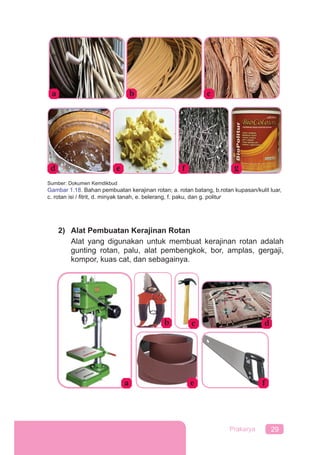 29Prakarya
2) Alat Pembuatan Kerajinan Rotan
Alat yang digunakan untuk membuat kerajinan rotan adalah
gunting rotan, palu, alat pembengkok, bor, amplas, gergaji,
kompor, kuas cat, dan sebagainya.
b
e
d
a f
c
Sumber: Dokumen Kemdikbud
Gambar 1.18. Bahan pembuatan kerajinan rotan; a. rotan batang, b.rotan kupasan/kulit luar,
c. rotan isi / ﬁtrit, d. minyak tanah, e. belerang, f. paku, dan g. politur
b c
d e f g
a
 
