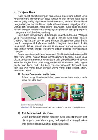 33Prakarya
a. Kerajinan Kaca
Kaca dapat dibentuk dengan cara dilukis. Lukis kaca adalah jenis
kerajinan yang menampilkan gaya lukisan di atas media kaca. Gaya
lukisan yang sering digunakan adalah dekoratif, karena lukisan dibuat
dengan banyak elemen hiasan pada setiap ornamen yang digunakan.
Dilihat dari pewarnaan yang sering digunakan, lukis kaca memiliki
kecenderungan transparan. Sehingga jika digunakan sebagai penghias
ruangan nampak tembus pandang.
Lukis kaca berkembang di berbagai wilayah Indonesia. Wilayah
yang masyarakatnya dikenal sebagai penghasil lukis kaca adalah
Cirebon, Jepara, dan daerah yang tersebar di kepulauan Jawa. Sejak
dahulu masyarakat Indonesia sudah mengenal lukis kaca. Lukis
kaca sejak dahulu banyak dipakai di bangunan gereja, masjid, dan
juga rumah-rumah tinggal. Tujuannya adalah sebagai memperindah
ruangan.
Selain lukis kaca, ada juga kaca patri. Meskipun terkadang memiliki
efek yang sama, namun teknik pembuatannya berbeda. Lukis kaca
dibuat dengan cara melukis kaca sesuai pola yang diletakkan di bawah
kaca. Sedangkan kaca patri menggunakan teknik mematri pada bagian
sambungan kaca. Baik lukis kaca maupun kaca patri terdapat garis
luar (out line) yang dibuat dengan warna yang tegas seperti hitam,
emas dan perak.
1) Bahan Pembuatan Lukis Kaca
Bahan yang diperlukan dalam pembuatan lukis kaca adalah
kaca, cat, dan tiner.
2) Alat Pembuatan Lukis Kaca
Dalam pembuatan produk kerajinan lukis kaca diperlukan alat
utama yaitu pena khusus yang berfungsi untuk mengeluarkan
tinta outline pada obyek hias pada lukis kaca.
Sumber: Dokumen Kemdikbud
Gambar 1.22. Bahan pembuatan lukis kaca; a. kaca, b. cat, dan c. pengencer cat
a b c
 