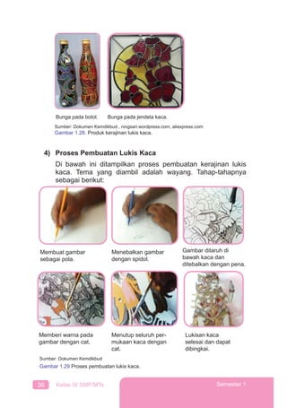 36 Kelas IX SMP/MTs Semester 1
4) Proses Pembuatan Lukis Kaca
Di bawah ini ditampilkan proses pembuatan kerajinan lukis
kaca. Tema yang diambil adalah wayang. Tahap-tahapnya
sebagai berikut:
Bunga pada botol. Bunga pada jendela kaca.
Sumber: Dokumen Kemdikbud , ningsari.wordpress.com, aliexpress.com
Gambar 1.28. Produk kerajinan lukis kaca.
Membuat gambar
sebagai pola.
Menebalkan gambar
dengan spidol.
Gambar ditaruh di
bawah kaca dan
ditebalkan dengan pena.
Memberi warna pada
gambar dengan cat.
Menutup seluruh per-
mukaan kaca dengan
cat.
Lukisan kaca
selesai dan dapat
dibingkai.
Sumber: Dokumen Kemdikbud
Gambar 1.29 Proses pembuatan lukis kaca.
 