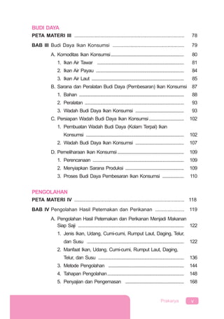 vPrakarya
BUDI DAYA
PETA MATERI III ................................................................................ 78
BAB III Budi Daya Ikan Konsumsi .................................................... 79
A. Komoditas Ikan Konsumsi................................................................. 80
1. Ikan Air Tawar ............................................................................. 81
2. Ikan Air Payau .............................................................................. 84
3. Ikan Air Laut .................................................................................. 85
B. Sarana dan Peralatan Budi Daya (Pembesaran) Ikan Konsumsi 87
1. Bahan ............................................................................................. 88
2. Peralatan ........................................................................................ 93
3. Wadah Budi Daya Ikan Konsumsi ........................................... 93
C. Persiapan Wadah Budi Daya Ikan Konsumsi............................... 102
1. Pembuatan Wadah Budi Daya (Kolam Terpal) Ikan
Konsumsi ....................................................................................... 102
2. Wadah Budi Daya Ikan Konsumsi ........................................... 107
D. Pemeliharaan Ikan Konsumsi........................................................... 109
1. Perencanaan ................................................................................. 109
2. Menyiapkan Sarana Produksi .................................................... 109
3. Proses Budi Daya Pembesaran Ikan Konsumsi ................... 110
PENGOLAHAN
PETA MATERI IV ................................................................................ 118
BAB IV Pengolahan Hasil Peternakan dan Perikanan ..................... 119
A. Pengolahan Hasil Peternakan dan Perikanan Menjadi Makanan
Siap Saji .............................................................................................. 122
1. Jenis Ikan, Udang, Cumi-cumi, Rumput Laut, Daging, Telur,
dan Susu ...................................................................................... 122
2. Manfaat Ikan, Udang, Cumi-cumi, Rumput Laut, Daging,
Telur, dan Susu ............................................................................ 136
3. Metode Pengolahan ................................................................... 144
4. Tahapan Pengolahan.................................................................... 148
5. Penyajian dan Pengemasan .................................................... 168
 