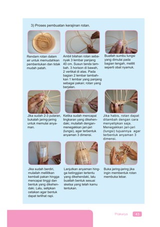 43Prakarya
3) Proses pembuatan kerajinan rotan.
Rendam rotan dalam
air untuk memudahkan
pembentukan dan tidak
mudah patah.
Buatlah sumbu lungsi
yang dimulai pada
bagian tengah, melilit
seperti obat nyamuk.
Ketika sudah mencapai
lingkaran yang dikehen-
daki, mulailah dengan-
menegakkan jari-jari
(lungsi), agar terbentuk
anyaman 3 dimensi.
Lanjutkan anyaman hing-
ga ketinggian tertentu
yang dikehendaki, lalu
buatlah bentuk sesuai
sketsa yang telah kamu
tentukan.
Jika sudah 2-3 putaran,
bukalah jaring-jaring
untuk memulai anya-
man.
Jika sudah berdiri,
mulailah melilitkan
kembali pakan hingga
mencapai tinggi dan
bentuk yang dikehen-
daki. Lalu, selipkan
cetakan agar bentuk
dapat terlihat rapi.
Jika habis, rotan dapat
ditambah dengan cara
menyelipkan saja.
Menegakkan jari-jari
(lungsi) tujuannya agar
terbentuk anyaman 3
dimensi.
Buka jaring-jaring jika
ingin membentuk rotan
membuka lebar.
Ambil bilahan rotan seba-
nyak 3 lembar panjang
40 cm. Susun tanda tam-
bah. 3 horison di bawah,
2 vertikal di atas. Pada
bagian 2 lembar tambah-
kan 1 lembar yang panjang
sebagai pakan; rotan yang
berjalan.
 