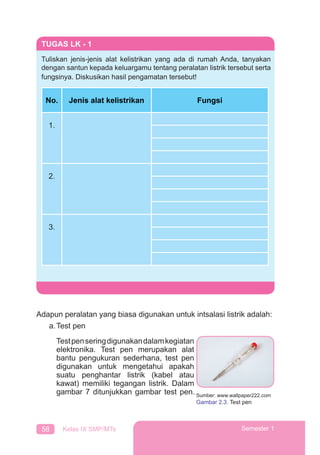 58 Kelas IX SMP/MTs Semester 1
Adapun peralatan yang biasa digunakan untuk intsalasi listrik adalah:
a.Test pen
Testpenseringdigunakandalamkegiatan
elektronika. Test pen merupakan alat
bantu pengukuran sederhana, test pen
digunakan untuk mengetahui apakah
suatu penghantar listrik (kabel atau
kawat) memiliki tegangan listrik. Dalam
gambar 7 ditunjukkan gambar test pen.
TUGAS LK - 1
Tuliskan jenis-jenis alat kelistrikan yang ada di rumah Anda, tanyakan
dengan santun kepada keluargamu tentang peralatan listrik tersebut serta
fungsinya. Diskusikan hasil pengamatan tersebut!
No. Jenis alat kelistrikan Fungsi
1.
2.
3.
Sumber: www.wallpaper222.com
Gambar 2.3. Test pen
 