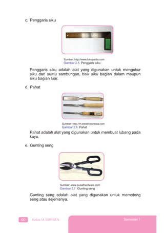 60 Kelas IX SMP/MTs Semester 1
c. Penggaris siku
Penggaris siku adalah alat yang digunakan untuk mengukur
siku dari suatu sambungan, baik siku bagian dalam maupun
siku bagian luar.
d. Pahat
Pahat adalah alat yang digunakan untuk membuat lubang pada
kayu.
e. Gunting seng
Gunting seng adalah alat yang digunakan untuk memotong
seng atau sejenisnya.
Sumber: http://www.tokopedia.com
Gambar 2.5. Penggaris siku
Sumber: http://m.steelindonesia.com
Gambar 2.6. Pahat
Sumber: www.pusathardware.com
Gambar 2.7. Gunting seng
 