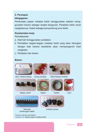 63Prakarya
2. Persiapan
Ide/gagasan
Pembuatan papan instalasi listrik menggunakan sakelar meng-
gunakan kardus sebagai rangka bangunan. Peralatan listrik untuk
rangkaiannya. Kabel sebagai penyambung arus listrik.
Keselamatan kerja
Perhatikanlah:
a. Hati-hati menggunakan peralatan.
b. Perhatikan bagian-bagian instalasi listrik yang akan dirangkai
dengan baik karena kesalahan akan mempengaruhi hasil
rangkaian.
c. Peralatan dan bahan.
Bahan:
Lem
Dos / kardus bekas Stand lampu lombokLampu lombok
Saklar on/off IsolasiKabel
Colokan jantanTerminal
sambungan kabel
Sumber: Dokumen Kemdikbud
Gambar 2.9. Bahan papan instalasi listrik
 
