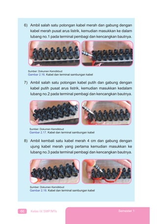 66 Kelas IX SMP/MTs Semester 1
6) Ambil salah satu potongan kabel merah dan gabung dengan
kabel merah pusat arus listrik, kemudian masukkan ke dalam
lubang no.1 pada terminal pembagi dan kencangkan bautnya.
7) Ambil salah satu potongan kabel putih dan gabung dengan
kabel putih pusat arus listrik, kemudian masukkan kedalam
lubang no.2 pada terminal pembagi dan kencangkan bautnya.
8) Ambil kembali satu kabel merah 4 cm dan gabung dengan
ujung kabel merah yang pertama kemudian masukkan ke
lubang no.3 pada terminal pembagi dan kencangkan bautnya.
Sumber: Dokumen Kemdikbud
Gambar 2.16. Kabel dan terminal sambungan kabel
Sumber: Dokumen Kemdikbud
Gambar 2.17. Kabel dan terminal sambungan kabel
Sumber: Dokumen Kemdikbud
Gambar 2.18. Kabel dan terminal sambungan kabel
 