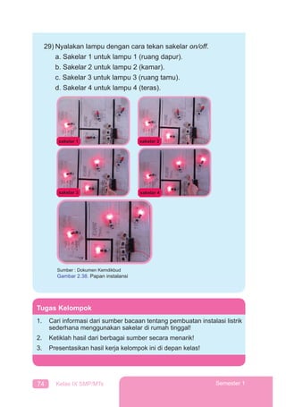74 Kelas IX SMP/MTs Semester 1
29) Nyalakan lampu dengan cara tekan sakelar on/off.
a. Sakelar 1 untuk lampu 1 (ruang dapur).
b. Sakelar 2 untuk lampu 2 (kamar).
c. Sakelar 3 untuk lampu 3 (ruang tamu).
d. Sakelar 4 untuk lampu 4 (teras).
Sumber : Dokumen Kemdikbud
Gambar 2.38. Papan instalansi
sakelar 1
sakelar 3 sakelar 4
sakelar 2
Tugas Kelompok
1. Cari informasi dari sumber bacaan tentang pembuatan instalasi listrik
sederhana menggunakan sakelar di rumah tinggal!
2. Ketiklah hasil dari berbagai sumber secara menarik!
3. Presentasikan hasil kerja kelompok ini di depan kelas!
 